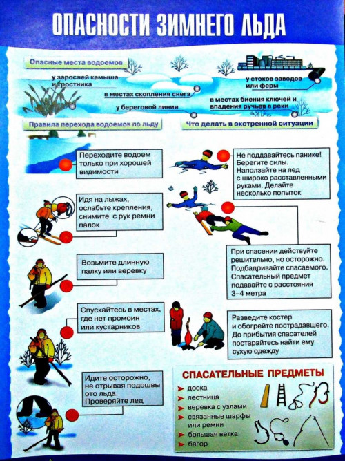 Опасности зимнего льда